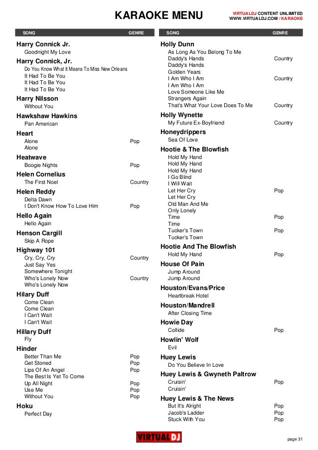 Dating Tayo Chords And John Carolyn Dating Tayo Chords And John Carolyn